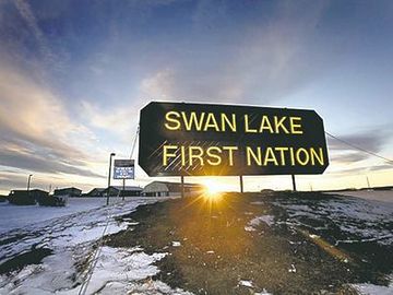 Swan lake 360